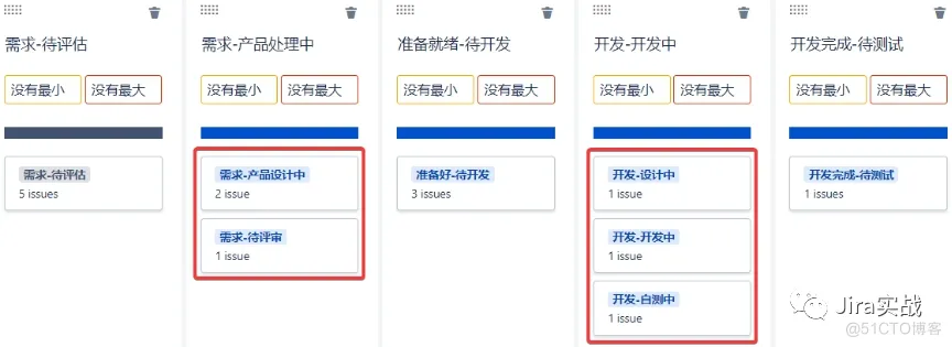 《Jira实战》作者王杰-使用Jira打造精益敏捷的交付能力_敏捷开发_05